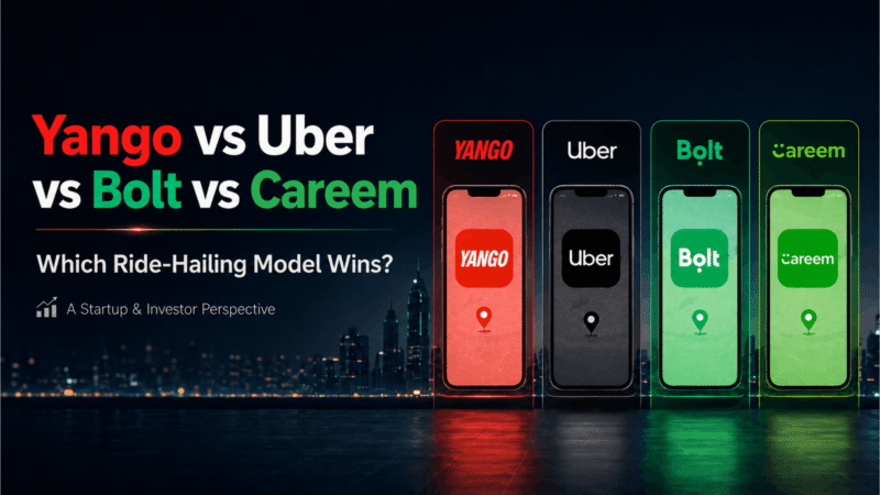 Yango vs Uber vs Bolt vs Careem